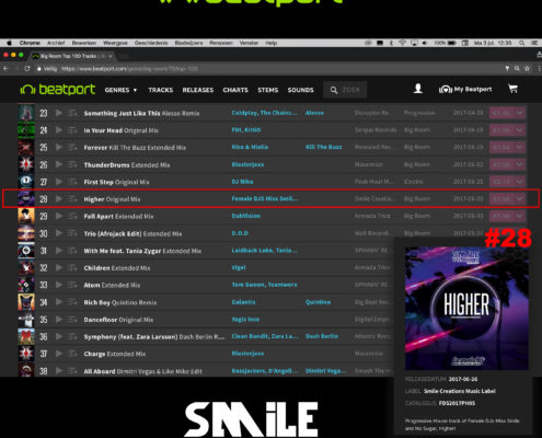 FEMALE DJS BEATPORT TOP 100